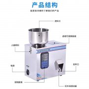 1-100克药品颗粒定量分装机